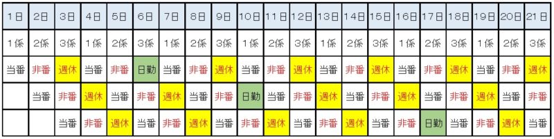 消防士ドットコム | 【消防士の交代勤務】2交代制と3交代制の仕組みの違い【徹底解説】